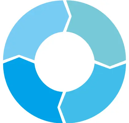 Waarom oplossingen voor het detecteren van kubieke methaan?